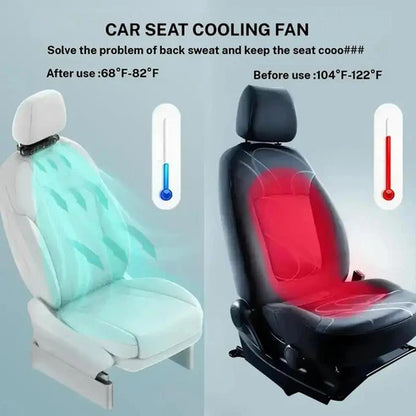⏳ LIMITED-TIME MEGA SALE | Homesonia™🌳Car Seat Cooling Fan USB Powered